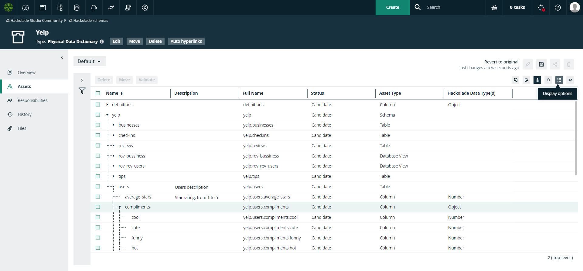 Collibra view data models