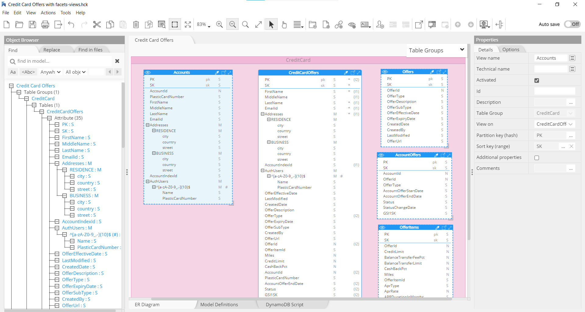 DynamoDB views