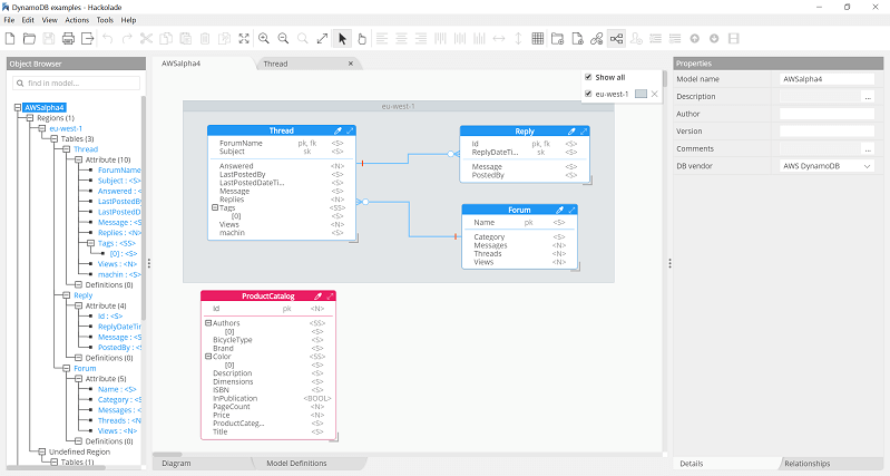 DynamoDB workspace