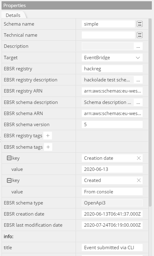 EventBridge Schema Registry metadata