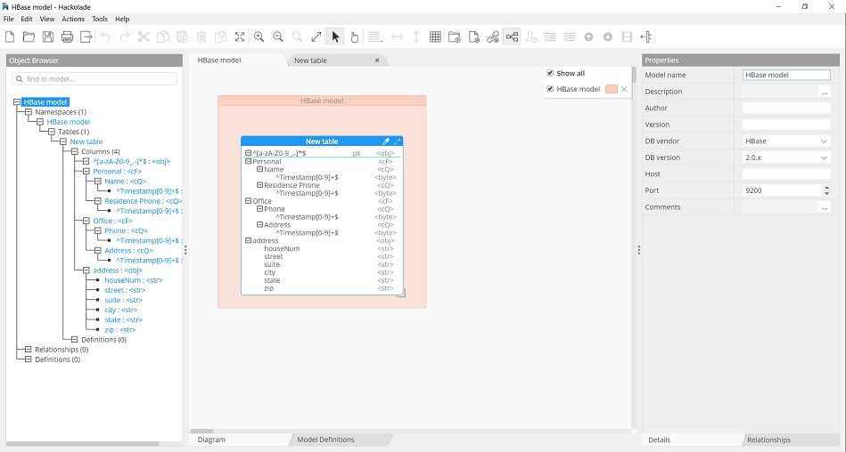 HBase workspace