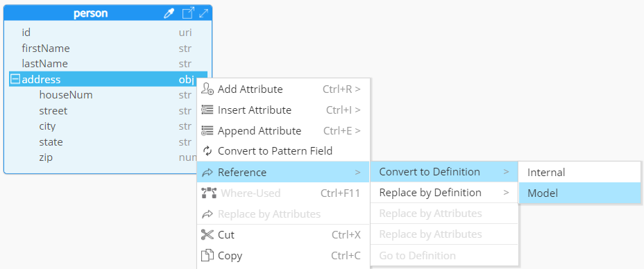 How-to definitions convert to model def