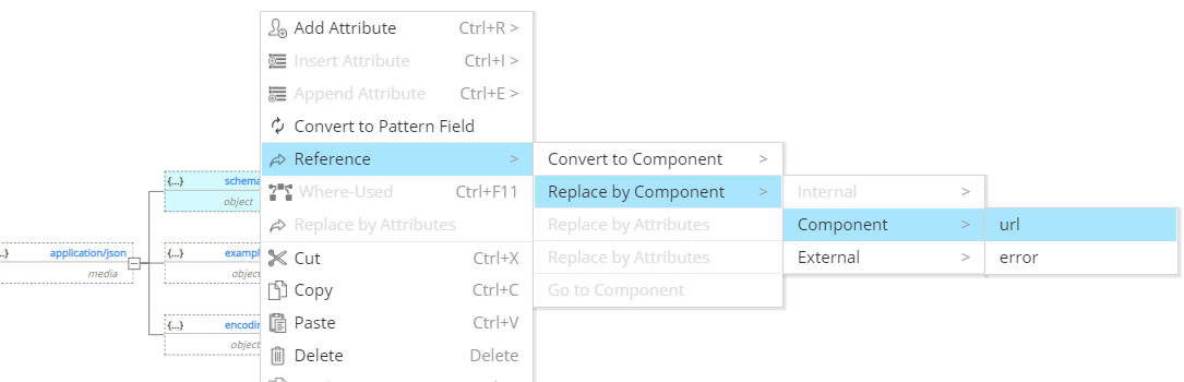 Tutorial OpenAPI referencing schema component