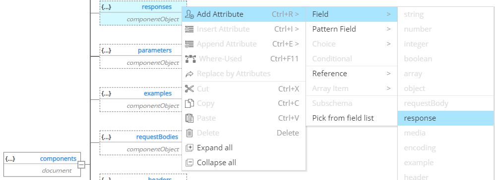 Tutorial OpenAPI responses contextual menu