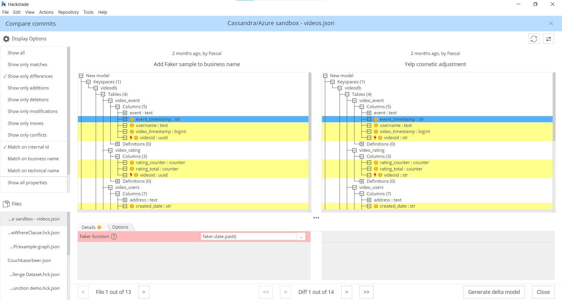 Workgroup - History commits comparison