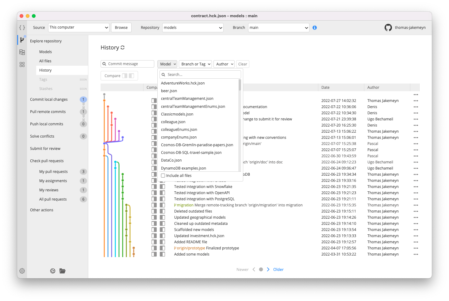 Workgroup - History commits models filter